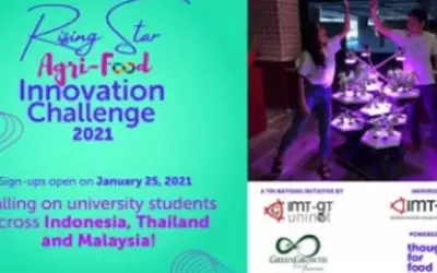 The Rising Star Agri-Food Innovation Challenge 2021 for undergraduate and graduate students
